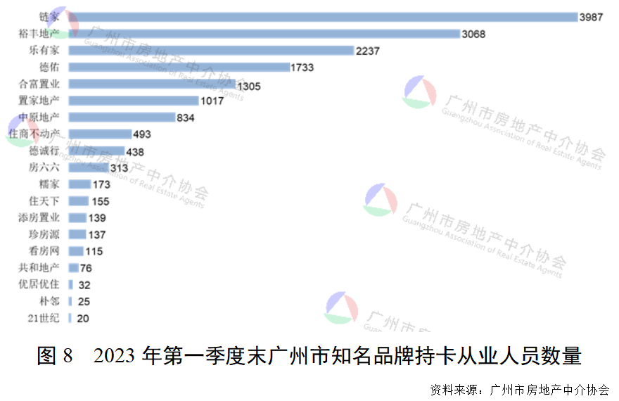 合富地产中介_合富地产中介底薪_合富置业中介费最低多少