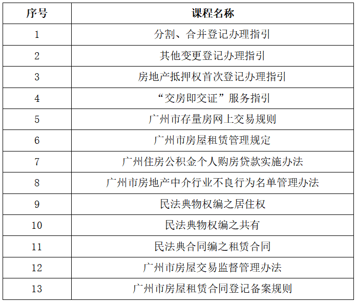 中介协会广州分会官网_广州中介协会_广州中介协会会员列表