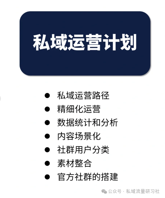 2024年必做的私域运营计划 - 脉脉
