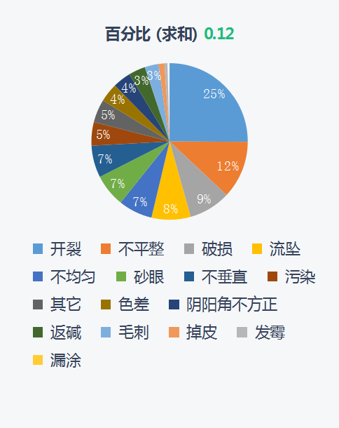 青島文具店裝修,青島玩具店裝修_蘑菇裝修用戶合伙人招募 免費(fèi)裝修還能順手賺錢_全裝修