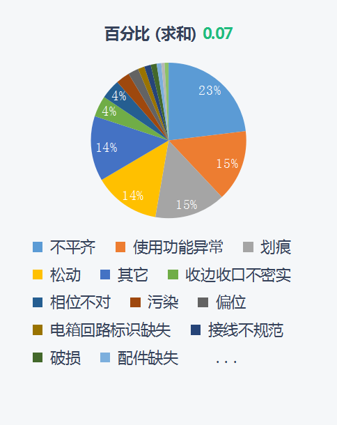 全裝修_青島文具店裝修,青島玩具店裝修_蘑菇裝修用戶合伙人招募 免費(fèi)裝修還能順手賺錢