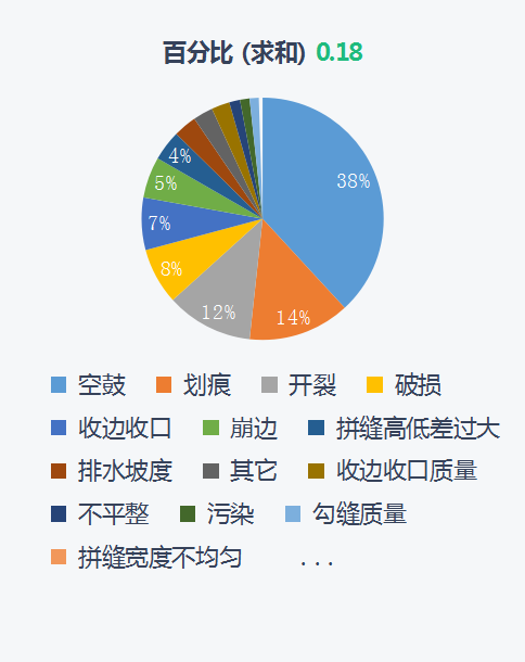 全裝修_青島文具店裝修,青島玩具店裝修_蘑菇裝修用戶合伙人招募 免費(fèi)裝修還能順手賺錢