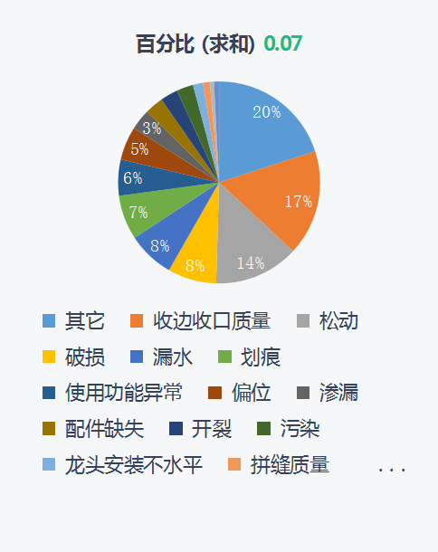 蘑菇裝修用戶合伙人招募 免費(fèi)裝修還能順手賺錢_全裝修_青島文具店裝修,青島玩具店裝修