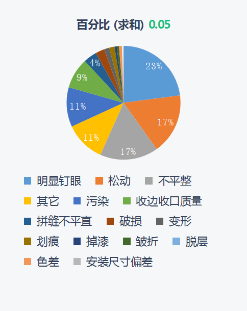 蘑菇裝修用戶合伙人招募 免費(fèi)裝修還能順手賺錢_全裝修_青島文具店裝修,青島玩具店裝修