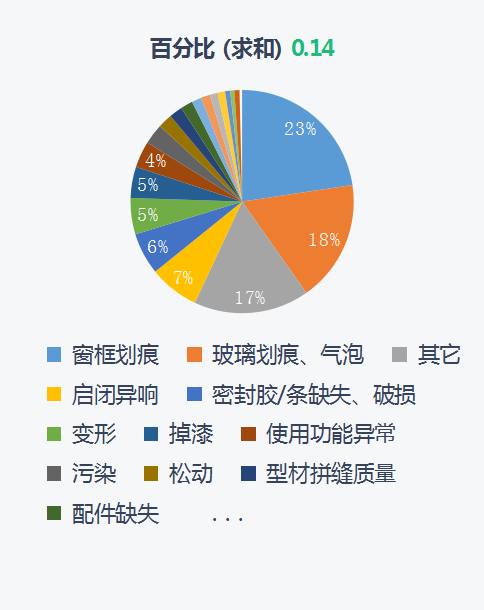 全裝修_蘑菇裝修用戶(hù)合伙人招募 免費裝修還能順手賺錢(qián)_青島文具店裝修,青島玩具店裝修
