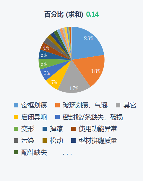 全裝修_蘑菇裝修用戶合伙人招募 免費(fèi)裝修還能順手賺錢_青島文具店裝修,青島玩具店裝修