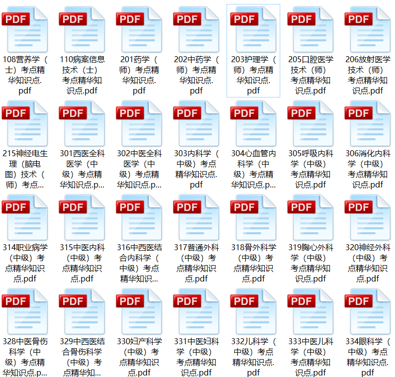 主管护师成绩查询入口2020(图6)