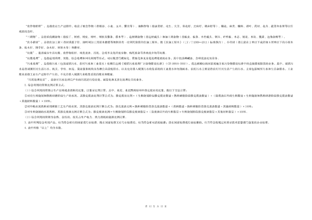 《资源综合利用产品和劳务增值税优惠目录（2022年版）》发布！