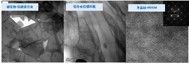 喜報(bào)！領(lǐng)拓實(shí)驗(yàn)室榮獲CNAS實(shí)驗(yàn)室認(rèn)可證書
