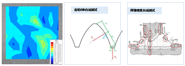 喜報(bào)！領(lǐng)拓實(shí)驗(yàn)室榮獲CNAS實(shí)驗(yàn)室認(rèn)可證書