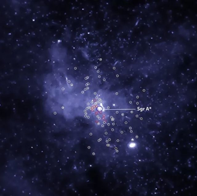 天文学的下一个重大发现有可能隐藏在天文旧数据中？黑洞天文台数据