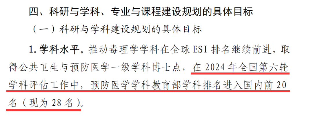 第五轮学科评估已顺利完成，多所大学有望晋升A+