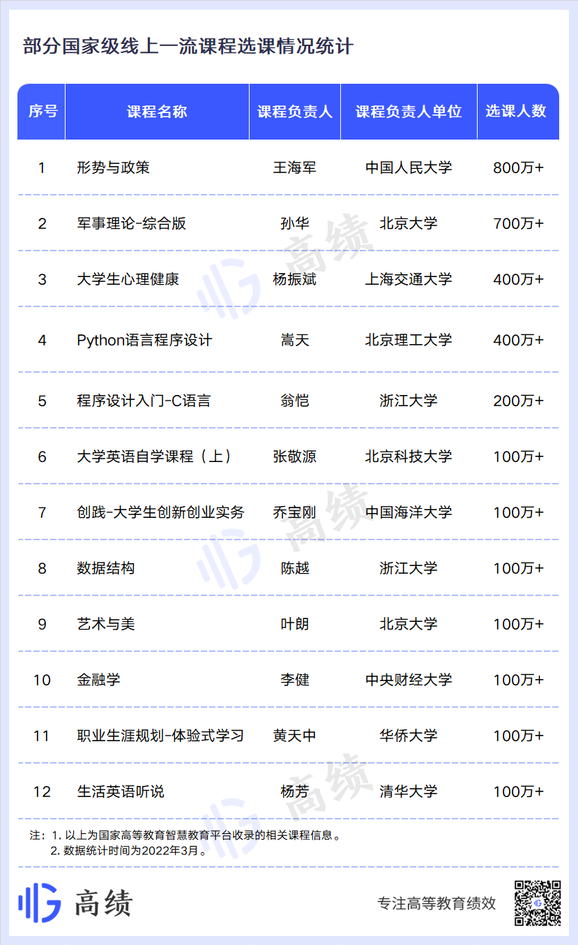 5ذͳƣҼһγ̣ЩУɫ