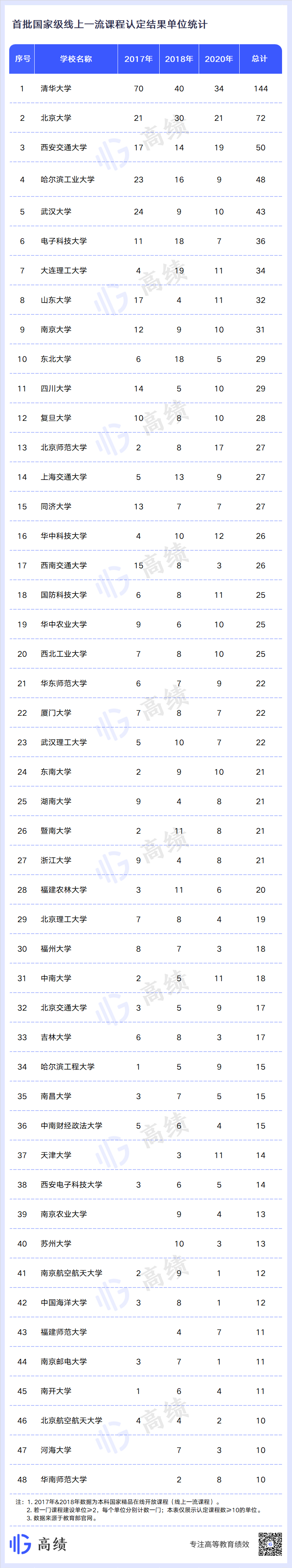 5ذͳƣҼһγ̣ЩУɫ