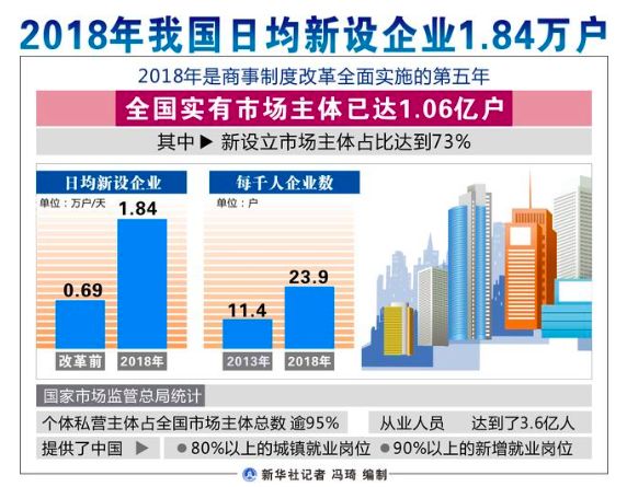 有经验代理记账优质商家_代理记账的经验_代理记账的工作经验怎么描述