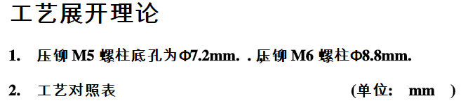 【專業(yè)知識(shí)】牛人總結(jié)的鈑金技術(shù)精華！的圖1