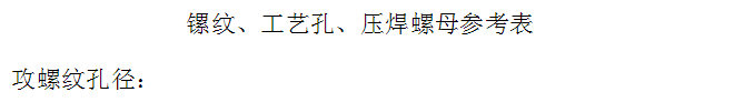 【專業(yè)知識(shí)】牛人總結(jié)的鈑金技術(shù)精華！的圖14