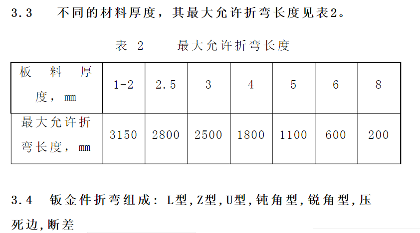 【专业知识】最全的钣金相关加工工艺总结及成本核算，看完就是大师了！的图4