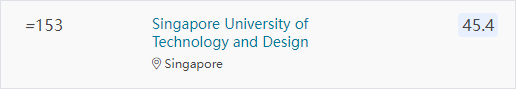 新加坡大学本科申请条件和时间_新加坡大学_新加坡大学排名