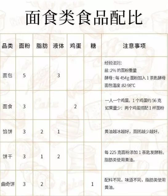 登录查看大图