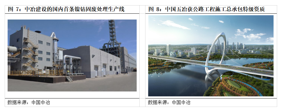 基建央企史诗行情79页深度:基建央企行情反转加速，中国电建等新能源基建领涨_国君建筑韩其成/满静雅