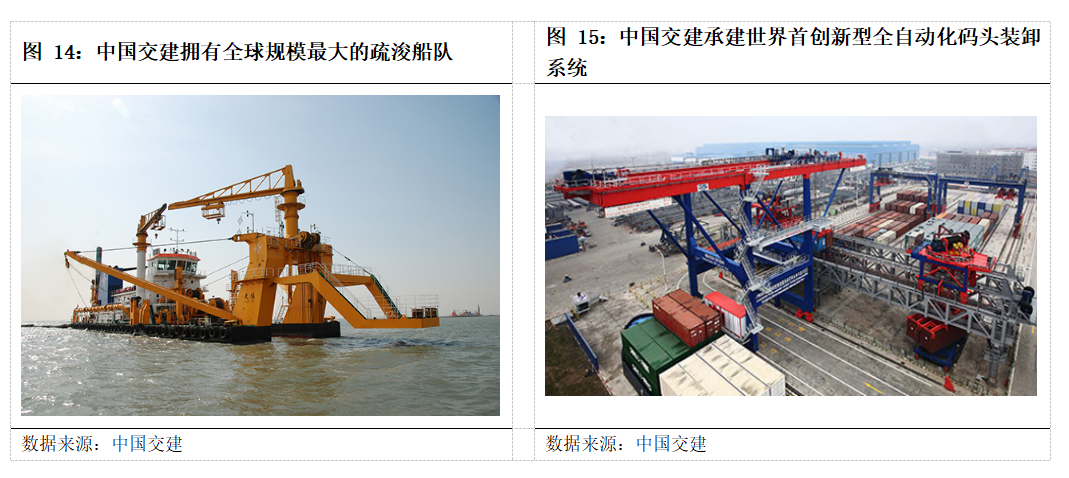 基建央企史诗行情79页深度:基建央企行情反转加速，中国电建等新能源基建领涨_国君建筑韩其成/满静雅