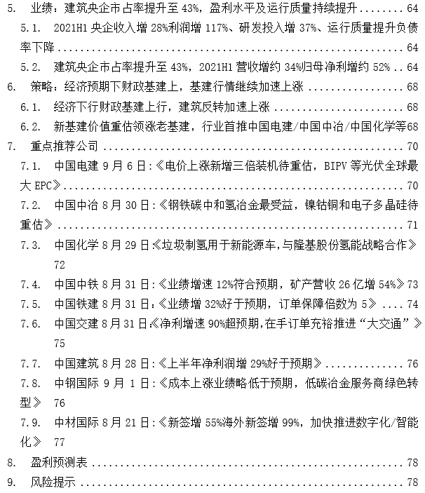 基建央企史诗行情79页深度:基建央企行情反转加速，中国电建等新能源基建领涨_国君建筑韩其成/满静雅