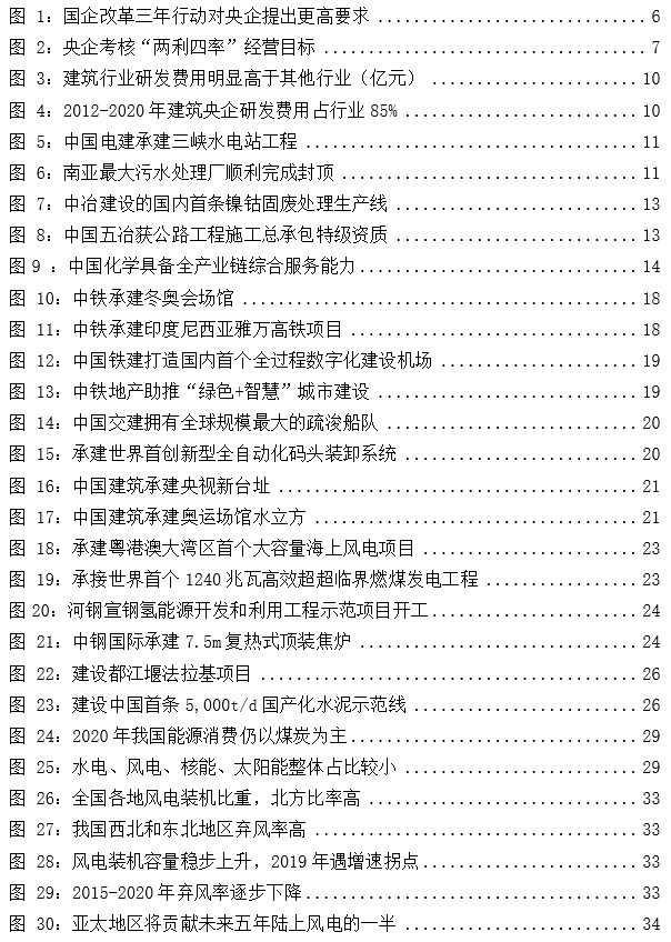 基建央企史诗行情79页深度:基建央企行情反转加速，中国电建等新能源基建领涨_国君建筑韩其成/满静雅