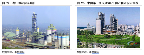 基建央企史诗行情79页深度:基建央企行情反转加速，中国电建等新能源基建领涨_国君建筑韩其成/满静雅