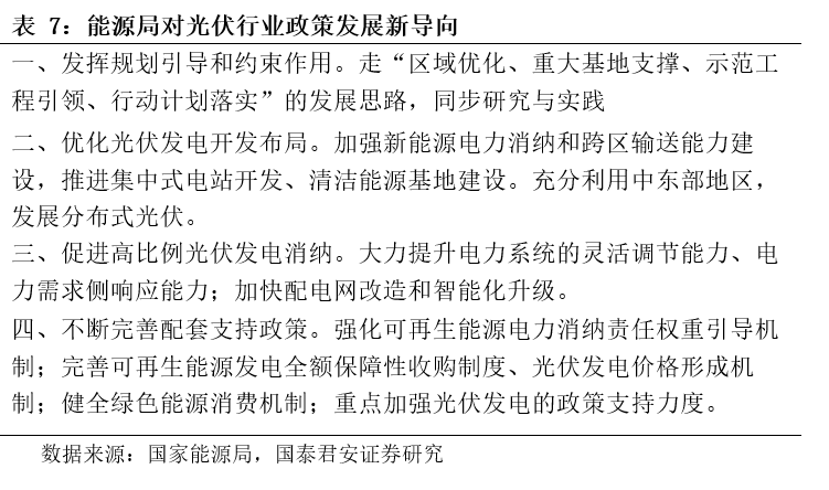 基建央企史诗行情79页深度:基建央企行情反转加速，中国电建等新能源基建领涨_国君建筑韩其成/满静雅