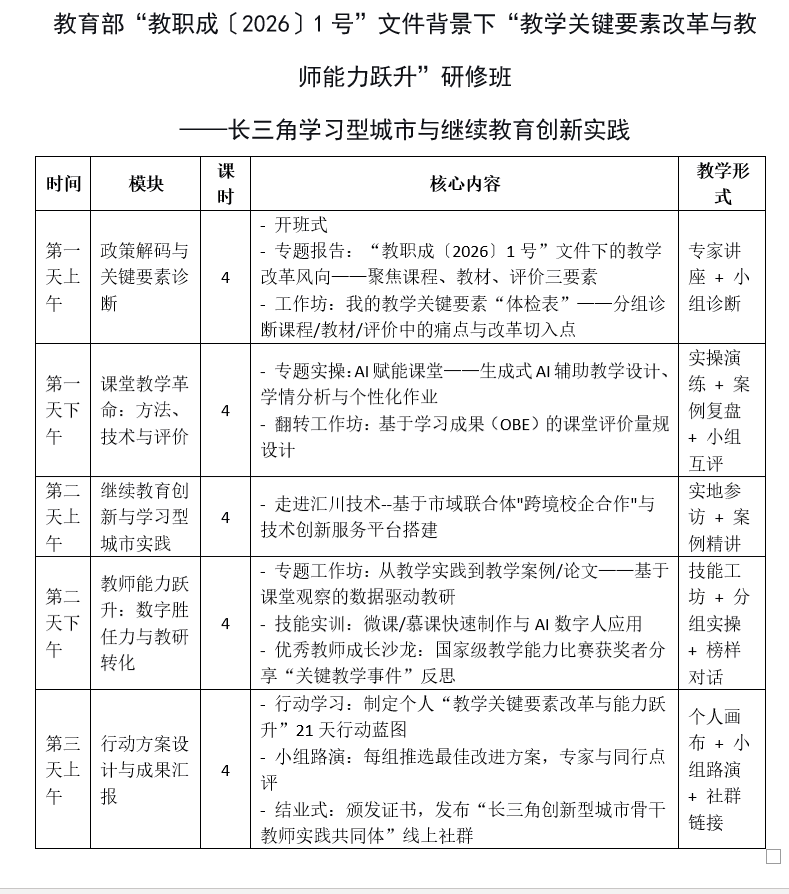 教育部培训第三期课程表.png