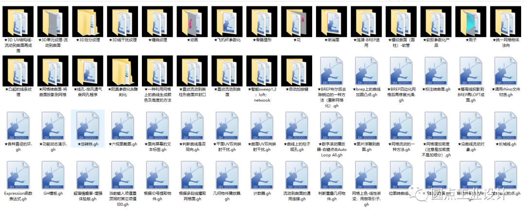 情趣产品的智能化自动化辅助创意设计流程
