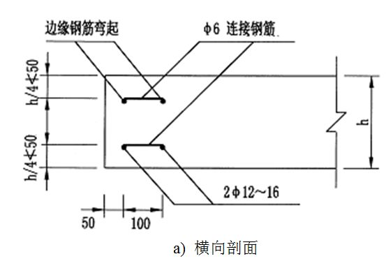 水泥混凝土路面配筋设计终极解析
