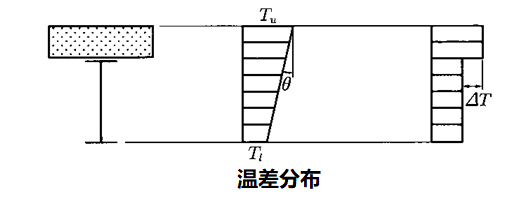 组合钢板梁桥设计及计算大盘点，怎么精细怎么来！的图58