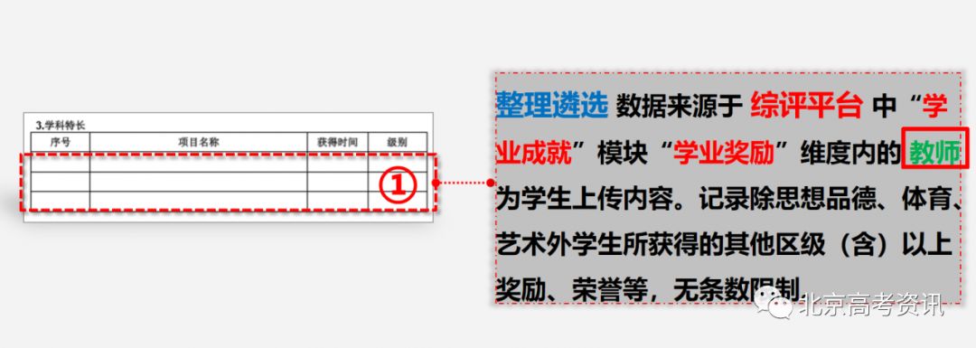 北京高中综合素质评价平台_北京高中学生素质评价官网_北京高中素质评价平台登录
