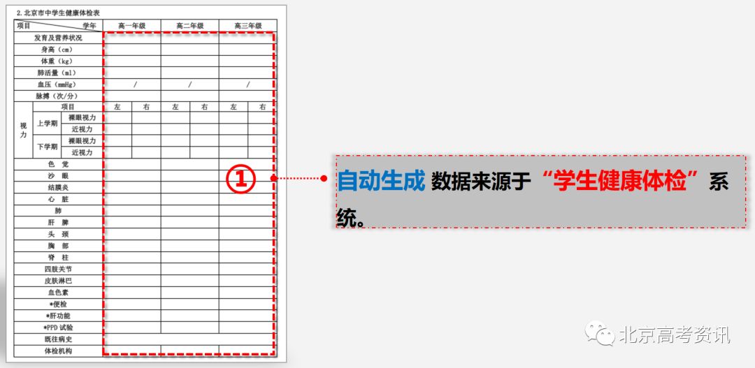 北京高中素质评价平台登录_北京高中学生素质评价官网_北京高中综合素质评价平台