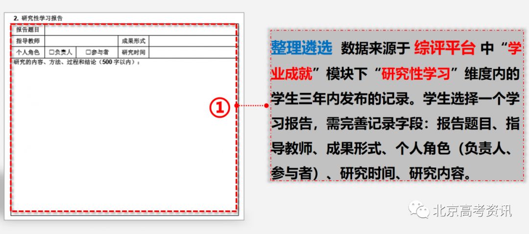 北京高中学生素质评价官网_北京高中综合素质评价平台_北京高中素质评价平台登录