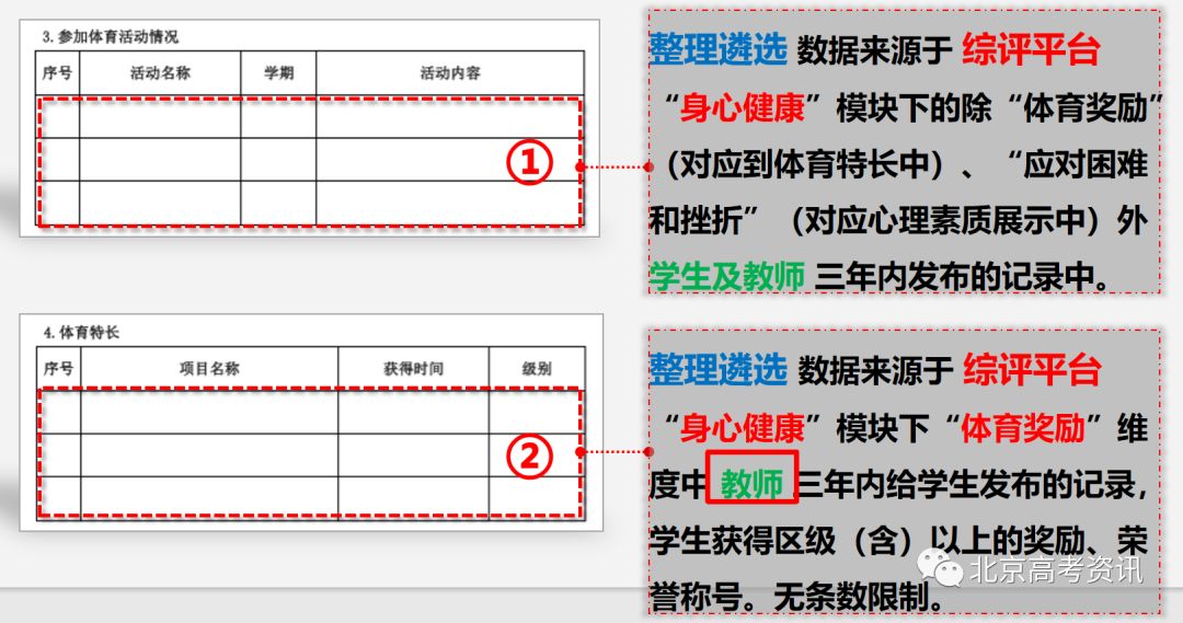 北京高中综合素质评价平台_北京高中学生素质评价官网_北京高中素质评价平台登录