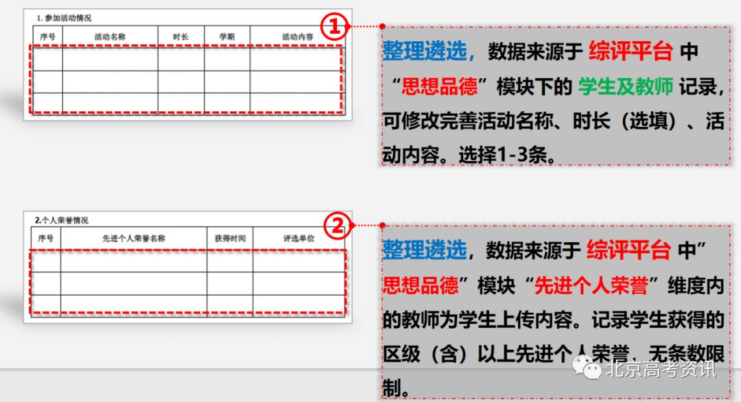 北京高中学生素质评价官网_北京高中综合素质评价平台_北京高中素质评价平台登录