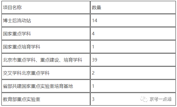 大學680分_大學620分能上一本嗎_620分能上哪些大學
