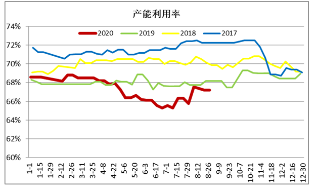 640?wx_fmt=png&tp=webp&wxfrom=5&wx_lazy=1&wx_co=1