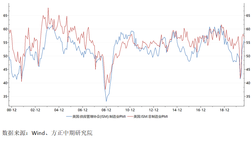 640?wx_fmt=png&tp=webp&wxfrom=5&wx_lazy=1&wx_co=1