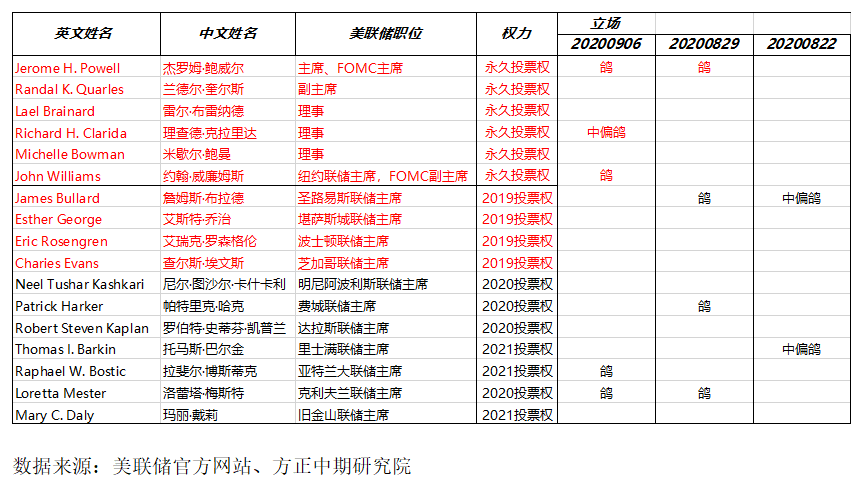 640?wx_fmt=png&tp=webp&wxfrom=5&wx_lazy=1&wx_co=1