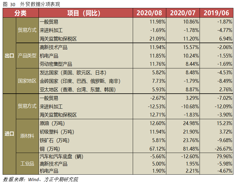 640?wx_fmt=png&tp=webp&wxfrom=5&wx_lazy=1&wx_co=1