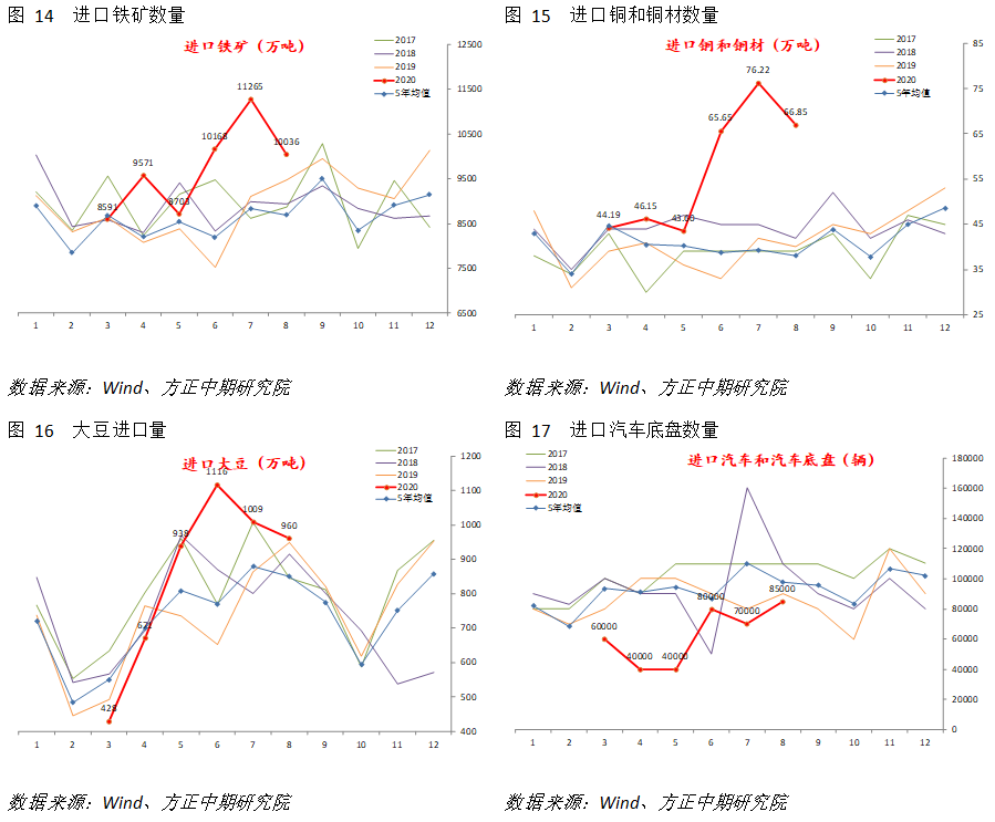 640?wx_fmt=png&tp=webp&wxfrom=5&wx_lazy=1&wx_co=1