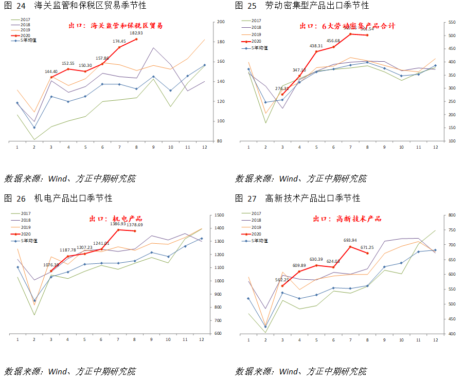 640?wx_fmt=png&tp=webp&wxfrom=5&wx_lazy=1&wx_co=1
