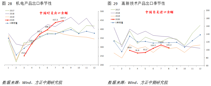 640?wx_fmt=png&tp=webp&wxfrom=5&wx_lazy=1&wx_co=1
