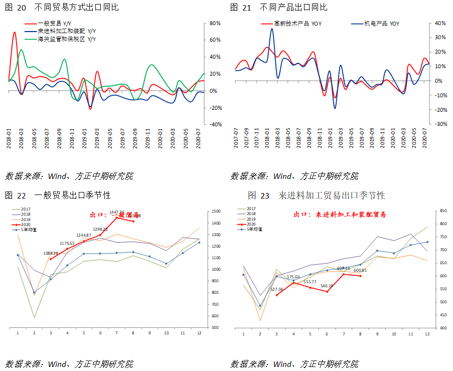 640?wx_fmt=png&tp=webp&wxfrom=5&wx_lazy=1&wx_co=1