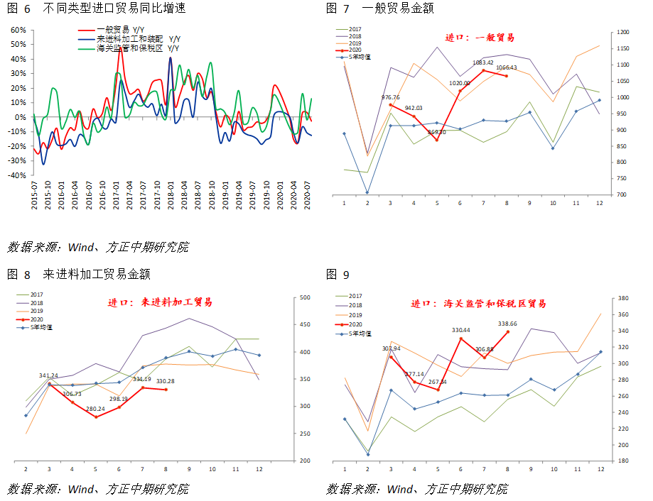 640?wx_fmt=png&tp=webp&wxfrom=5&wx_lazy=1&wx_co=1