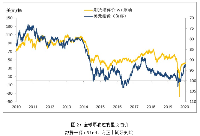 640?wx_fmt=png&tp=webp&wxfrom=5&wx_lazy=1&wx_co=1